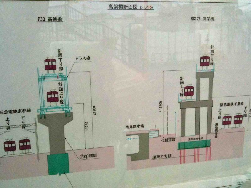 阪急淡路駅改修